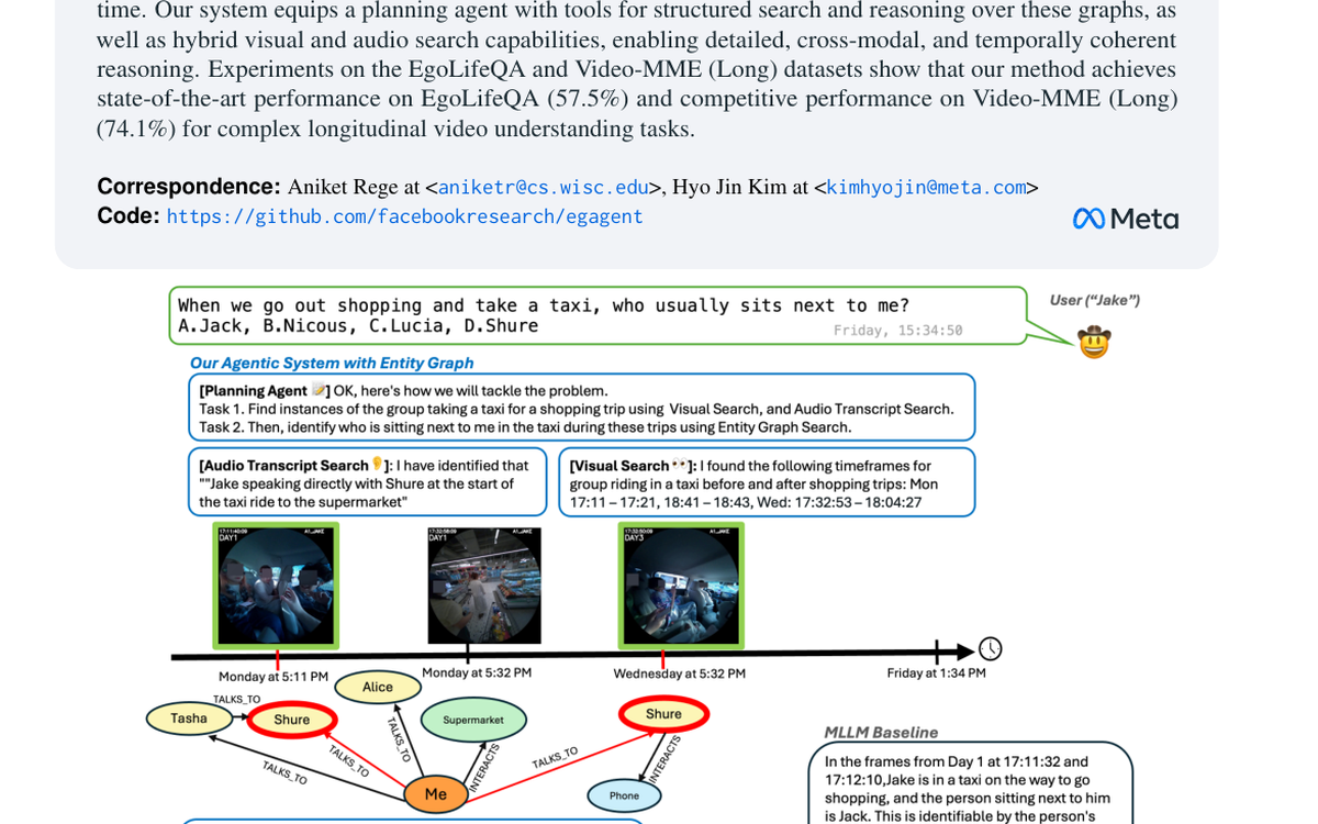 Representative figure from Agentic Very Long Video Understanding